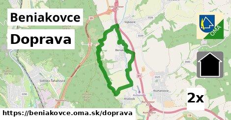 doprava v Beniakovce