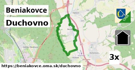 duchovno v Beniakovce