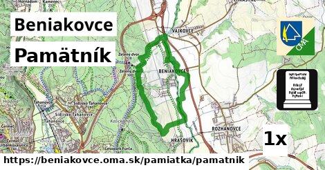 Pamätník, Beniakovce