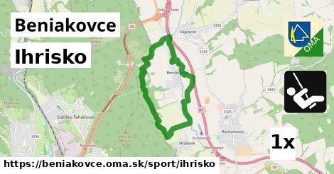 Ihrisko, Beniakovce