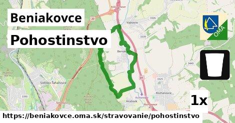 Pohostinstvo, Beniakovce