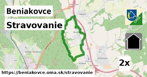 stravovanie v Beniakovce