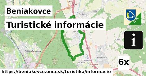 Turistické informácie, Beniakovce