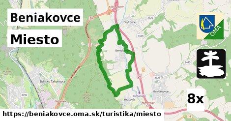 Miesto, Beniakovce