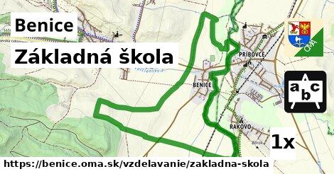 Základná škola, Benice