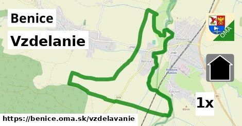 vzdelanie v Benice