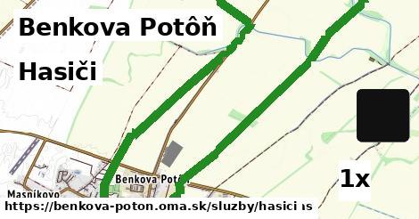 hasiči v Benkova Potôň