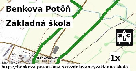 Základná škola, Benkova Potôň