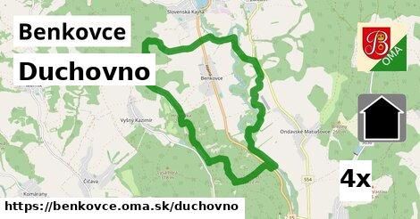 duchovno v Benkovce