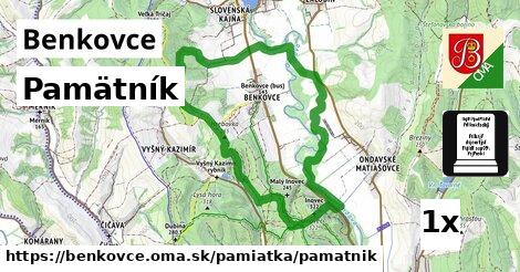 Pamätník, Benkovce
