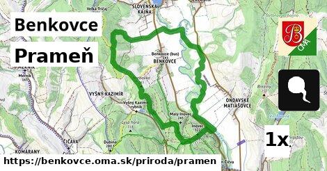 Prameň, Benkovce