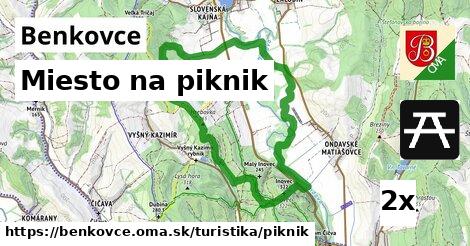 Miesto na piknik, Benkovce