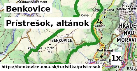 Prístrešok, altánok, Benkovice