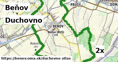 duchovno v Beňov