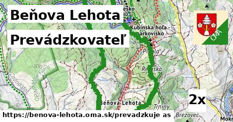 prevádzkovateľ v Beňova Lehota