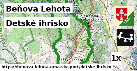 Detské ihrisko, Beňova Lehota