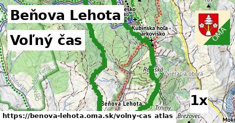 voľný čas v Beňova Lehota
