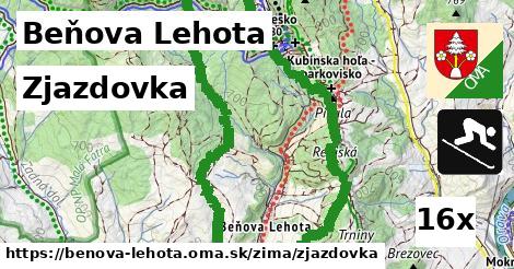 Zjazdovka, Beňova Lehota