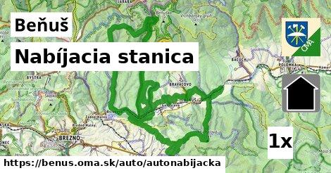 nabíjacia stanica v Beňuš