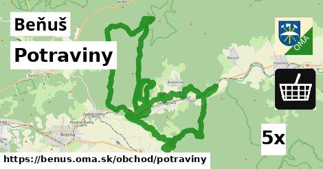 Potraviny, Beňuš