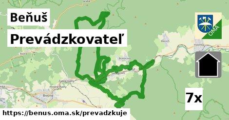 prevádzkovateľ v Beňuš