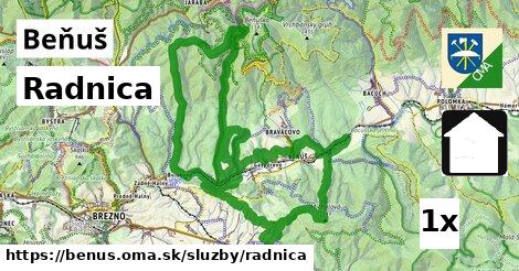 Radnica, Beňuš