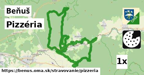 Pizzéria, Beňuš