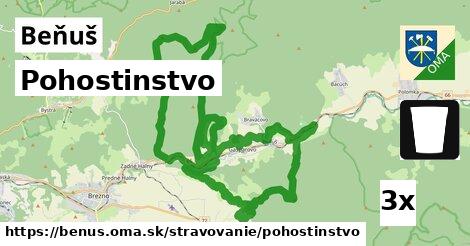 Pohostinstvo, Beňuš