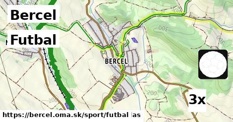 Futbal, Bercel