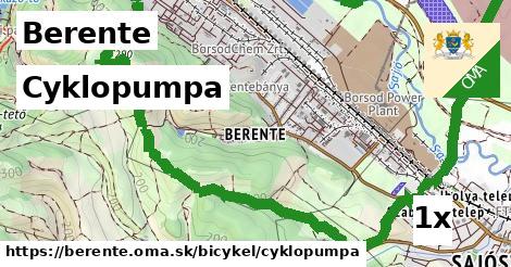 Cyklopumpa, Berente