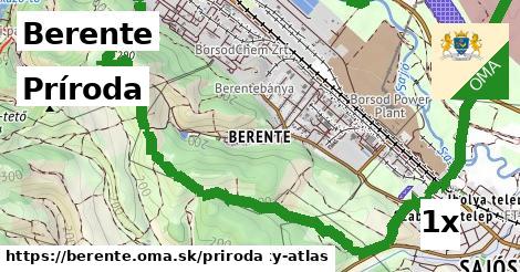 príroda v Berente