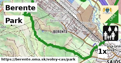 Park, Berente