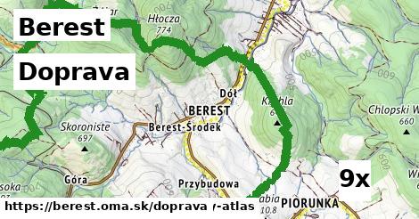doprava v Berest