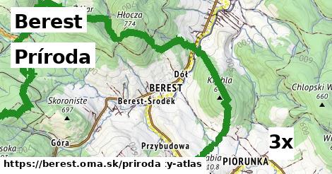 príroda v Berest