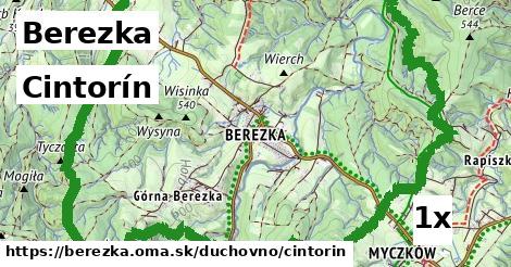 Cintorín, Berezka