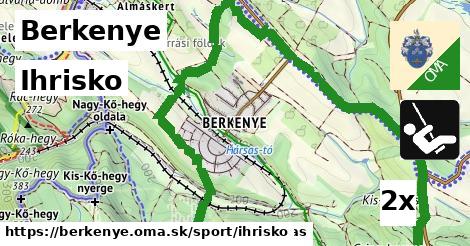 Ihrisko, Berkenye