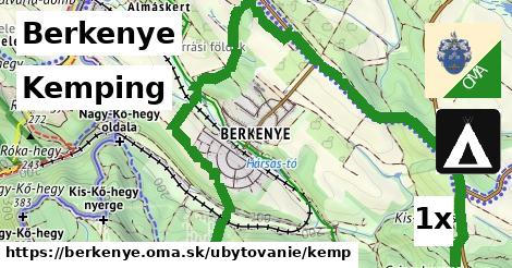 Kemping, Berkenye