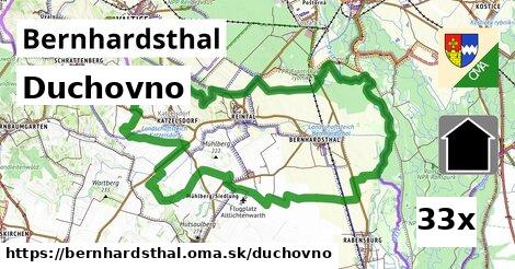 duchovno v Bernhardsthal