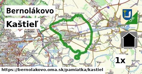 Kaštieľ, Bernolákovo
