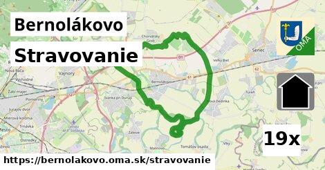 stravovanie v Bernolákovo