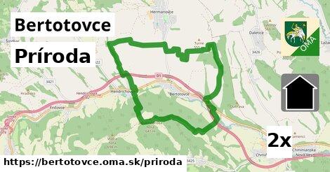 príroda v Bertotovce