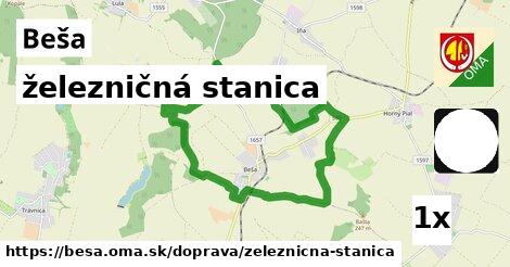 železničná stanica, Beša