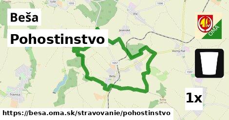 Pohostinstvo, Beša