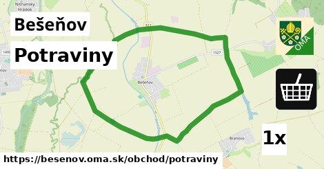 Potraviny, Bešeňov