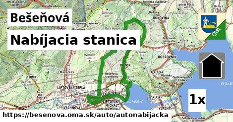 Nabíjacia stanica, Bešeňová