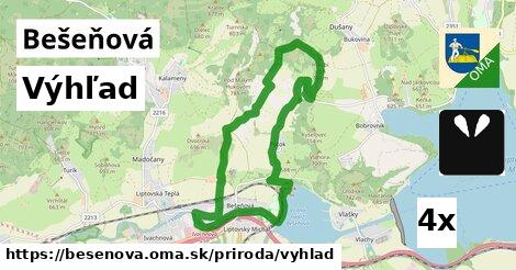 Výhľad, Bešeňová