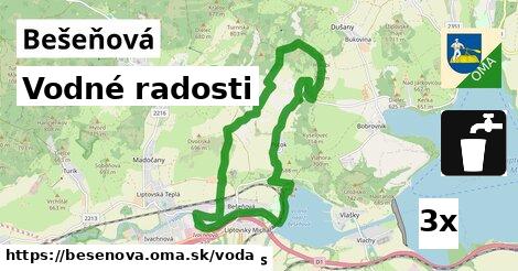 vodné radosti v Bešeňová