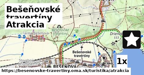 Atrakcia, Bešeňovské travertíny