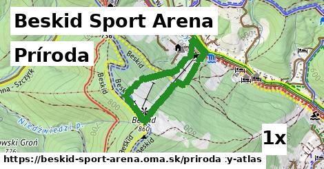 príroda v Beskid Sport Arena