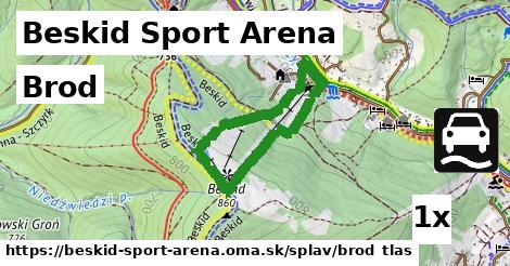 Brod, Beskid Sport Arena